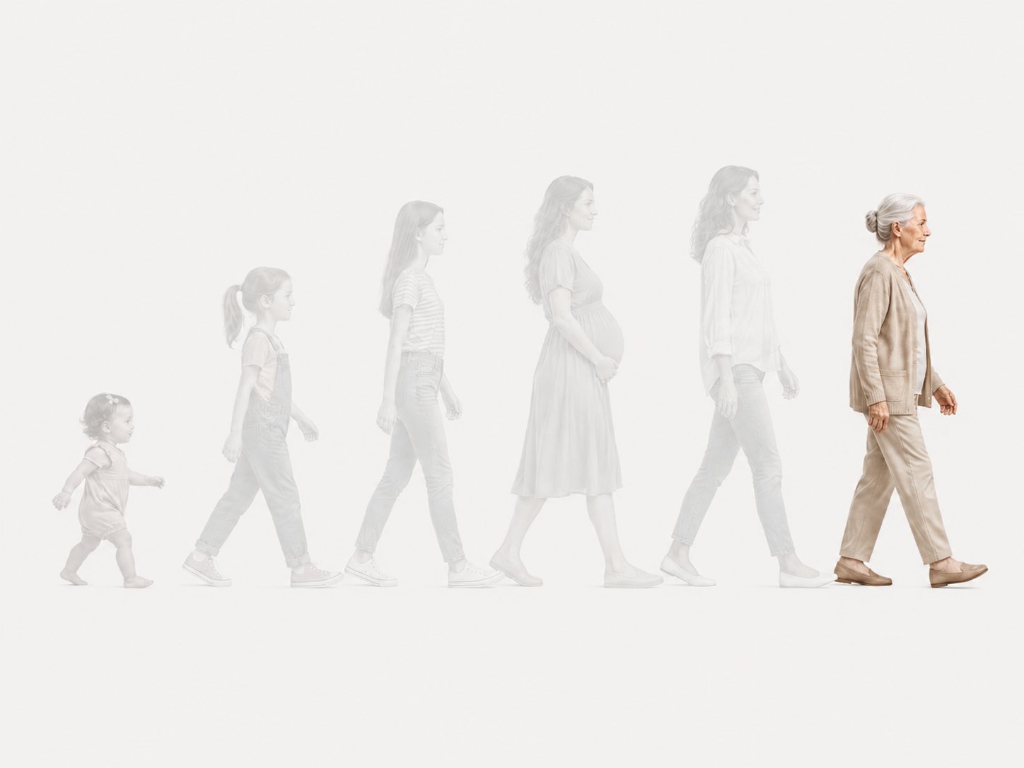 A woman's life course with the later-life stage highlighted